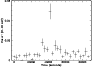 \begin{figure}
\par\includegraphics[angle=-90,width=7.9cm,clip]{6517fa1.ps}\end{figure}