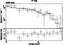 \begin{figure}
\par\includegraphics[angle=-90,width=8cm,clip]{6517fa2.ps}\end{figure}
