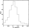 \begin{figure}
\par\resizebox{8.8cm}{!}{\includegraphics{4708fig1.ps}}\end{figure}