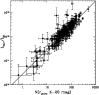 \begin{figure}
\par\resizebox{8.8cm}{!}{\includegraphics{4708fig2.ps}}\end{figure}