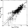 \begin{figure}
\par\resizebox{8.8cm}{!}{\includegraphics{4708fig10.eps}}\end{figure}
