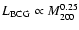 $L_{\rm BCG}
\propto M_{200}^{0.25}$