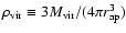 $\rho_{\rm vir} \equiv 3 M_{\rm vir}/(4 \pi r_{\rm ap}^3)$