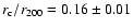 $r_{\rm c}/r_{200}=0.16\pm0.01$