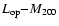 $L_{\rm op}{-}M_{200}$