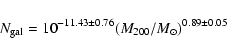 \begin{displaymath}N_{\rm gal}=10^{-11.43\pm0.76}(M_{200}/M_{\odot})^{0.89\pm0.05}
\end{displaymath}