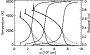 \begin{figure}
\par\includegraphics[width=7.8cm,clip]{5486f7.eps}\end{figure}