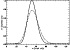 \begin{figure}
\par\includegraphics[width=6cm,clip]{5486fE2.ps}\end{figure}