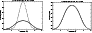 \begin{figure}
\par\includegraphics[width=3.8cm,clip]{5486fE7a.eps}\hspace*{4mm}
\includegraphics[width=3.8cm,clip]{5486fE7b.eps}
\end{figure}