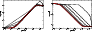 \begin{figure}
\par\includegraphics[width=3.8cm,clip]{5486fE8a.ps}\hspace*{4mm}
\includegraphics[width=3.8cm,clip]{./5486fE8b.ps}\end{figure}