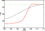 \begin{figure}
\par\includegraphics[width=7.8cm,clip]{5486f3.eps}\end{figure}