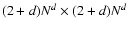 $(2+d) N^d\times (2+d) N^d$