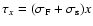 $\tau_x=(\sigma_{\rm F}
+\sigma_{\rm s})x$
