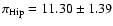 $\pi_{\rm Hip} = 11.30 \pm 1.39$