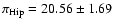 $\pi_{\rm Hip} = 20.56 \pm 1.69$