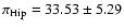 $\pi_{\rm Hip} = 33.53 \pm 5.29$