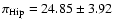 $\pi_{\rm Hip} = 24.85 \pm 3.92$