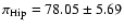$\pi_{\rm Hip} = 78.05 \pm 5.69$
