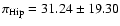 $\pi_{\rm Hip} = 31.24 \pm 19.30$