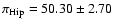 $\pi_{\rm Hip} = 50.30
\pm 2.70$