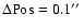 $\Delta {\rm Pos} = 0.1\hbox{$^{\prime\prime}$ }$