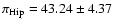 $\pi_{\rm Hip} = 43.24 \pm 4.37$