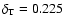 $\delta_{\rm T}=0.225$