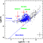 \begin{figure}
\par\includegraphics[width=7.5cm,clip]{6273fig3.ps}
\end{figure}