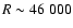 $R \sim 46~000$