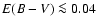 $E(B-V) \la 0.04$