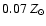 $0.07~Z_{\odot}$