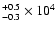 $^{+0.5}_{-0.3} \times 10^4$