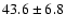 $43.6\pm6.8$