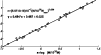\begin{figure}
\par\includegraphics[width=8.8cm,clip]{5188fig1.eps}\end{figure}
