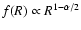 $f(R)\propto R^{1-\alpha/2}$