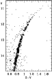 \begin{figure}
\par\includegraphics[width=6.7cm,clip]{5208fig1.ps}\end{figure}