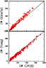 \begin{figure}
\par\includegraphics[width=5.7cm,clip]{5208fig2.ps}\end{figure}