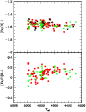 \begin{figure}
\par\includegraphics[width=7.5cm,clip]{5208fig4.ps}\end{figure}