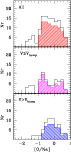 \begin{figure}
\par\includegraphics[width=6.3cm,clip]{5208fig7.ps}\end{figure}