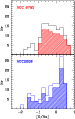 \begin{figure}
\par\includegraphics[width=6.6cm,clip]{5208fig8.ps}\end{figure}