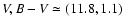 $V,B-V\simeq(11.8,1.1)$