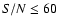 $S/N\leq 60$
