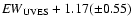 ${\it EW}_{\rm UVES}+1.17 (\pm 0.55)$