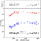 \begin{figure}
\par\includegraphics[width=12cm,clip]{5823fig2.ps}\end{figure}