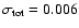 $\sigma_{\rm tot}=0.006$