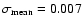 $\sigma_{\rm mean}=0.007$