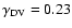 $\gamma_{\rm DV} = 0.23$