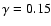 $\gamma=0.15$