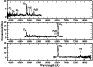 \begin{figure}
\par\includegraphics[width=8cm,clip]{5916f3.eps}
\end{figure}