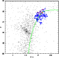 \begin{figure}
\par\includegraphics[width=7.4cm,clip]{6061f01.eps}\end{figure}